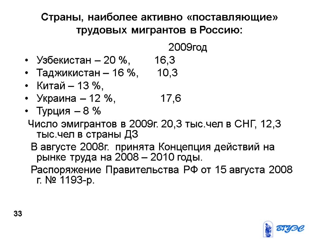 Страны, наиболее активно «поставляющие» трудовых мигрантов в Россию: 2009год Узбекистан – 20 %, 16,3